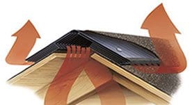 Roof Ventilation